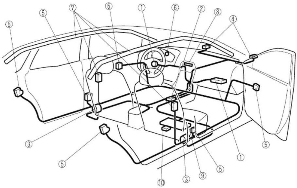 MAZDA CX-9 (2021) - Supplemental Restraint System Components - 1