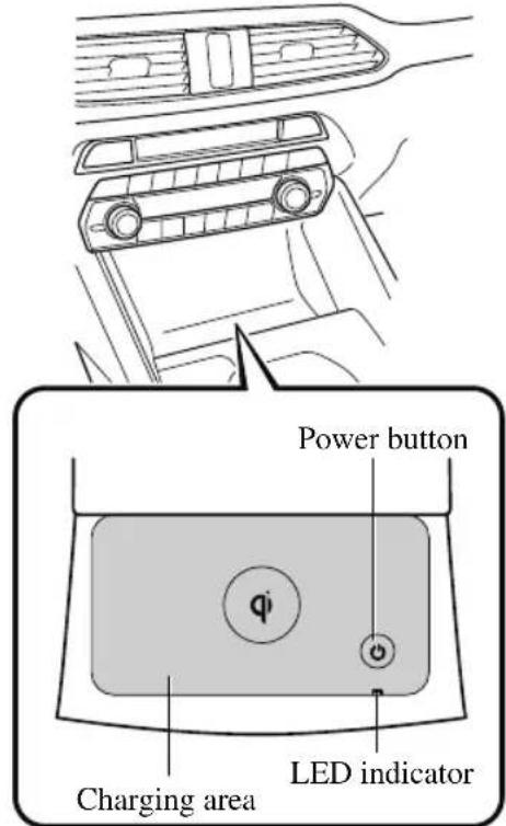 MAZDA CX-9 (2021) - Wireless Charger (Qi)\* - 1
