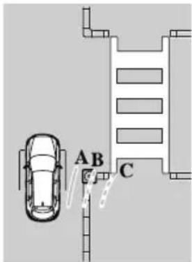 MAZDA CX-9 (2021) - How to use the projected vehicle path line function - 2