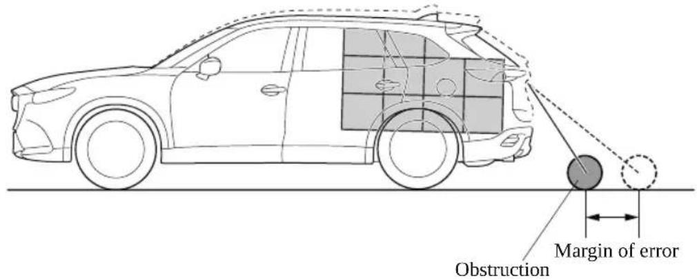 MAZDA CX-9 (2021) - Rear camera - 1