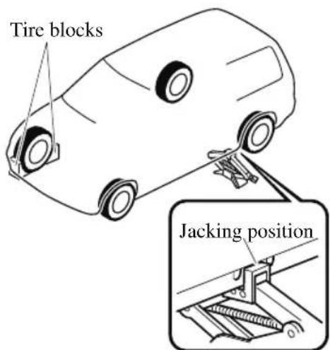 MAZDA CX-9 (2021) - (Jacking-up the vehicle rear) - 2
