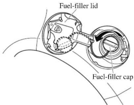 MAZDA CX-9 (2021) - ▼ Refueling - 2