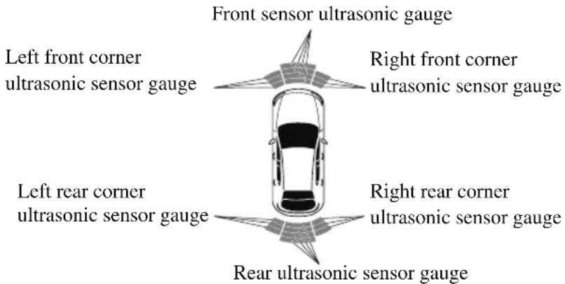 MAZDA CX-9 (2021) - Without 360°view monitor - 1