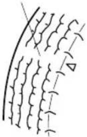 MAZDA CX-9 (2021) - Always use tires that are in good condition: - 2