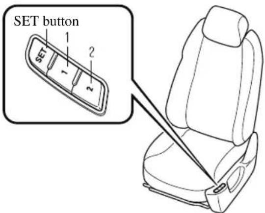 MAZDA CX-9 (2021) - CAUTION - 1