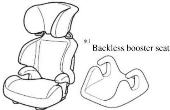 MAZDA CX-9 (2021) - Booster seat - 1