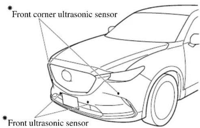 MAZDA CX-9 (2021) - Parking Sensor System (Mazda Connect (Type B))\* - 1