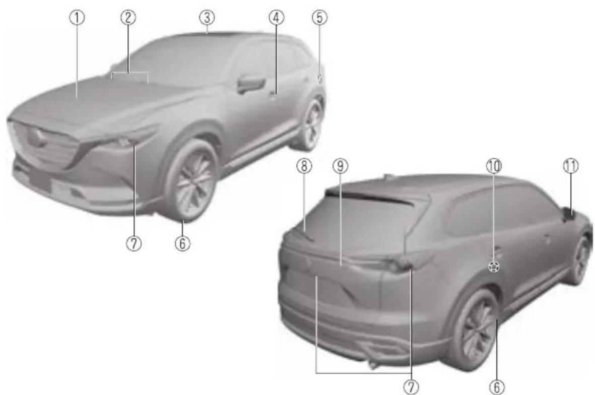 MAZDA CX-9 (2021) - Interior Equipment (View D) - 2