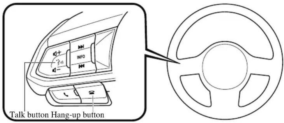 MAZDA CX-9 (2021) - ▼ Operation Using Voice Recognition Function - 1