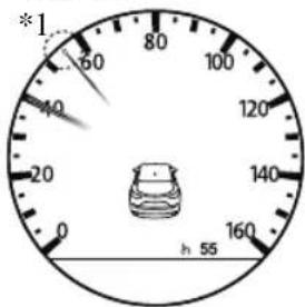 MAZDA CX-9 (2021) - Instrument Cluster Type A - 1