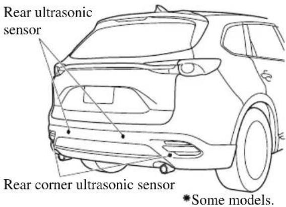 MAZDA CX-9 (2021) - Parking Sensor System (Mazda Connect (Type B))\* - 2