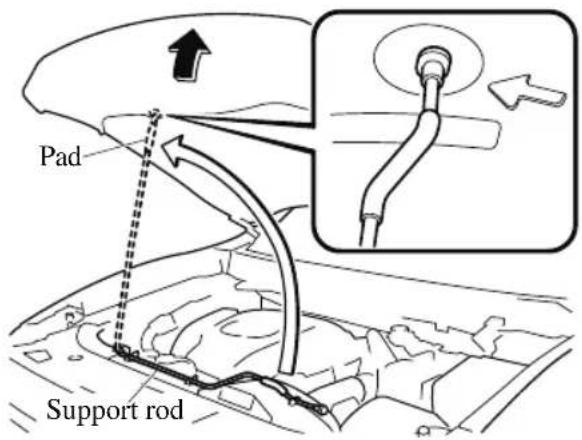 MAZDA CX-9 (2021) - ▼ Opening the Hood - 3
