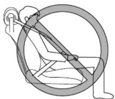 MAZDA CX-9 (2021) - Do not allow an occupant in the front passenger's seat to sit with a posture which makes it difficult for the front passenger occupant classification sensor to detect the occupant correctly: - 3