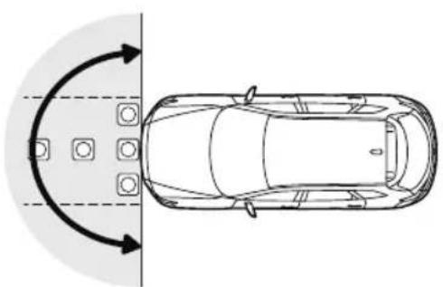 MAZDA CX-9 (2021) - Display range - 2