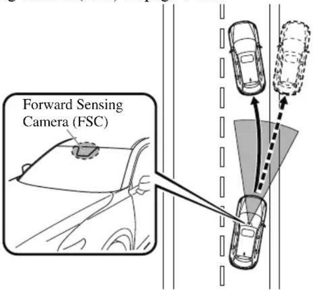MAZDA CX-9 (2021) - Lane-keep Assist System (LAS) & Lane Departure Warning System (LDWS)\* - 1
