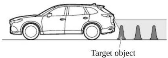 MAZDA CX-9 (2021) - Range of displayed screen image - 3