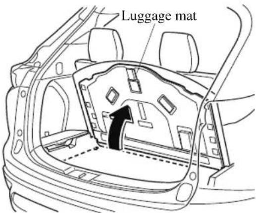 MAZDA CX-9 (2021) - (Vehicles with luggage mat) - 1