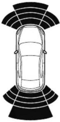 MAZDA CX-9 (2021) - ▼ Sensor Detection Range - 3