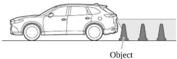 MAZDA CX-9 (2021) - ▼ Displayable Range on the Screen - 3