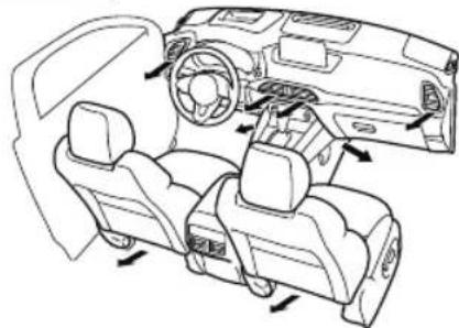 MAZDA CX-9 (2021) - ▼ Selecting the Airflow Mode - 4