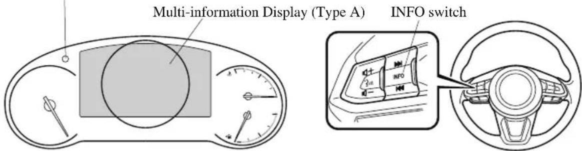 MAZDA CX-9 (2021) - ▼ Multi-information Display (Type A) - 1