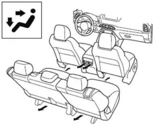 MAZDA CX-9 (2021) - ▼ Selecting the Airflow Mode - 3