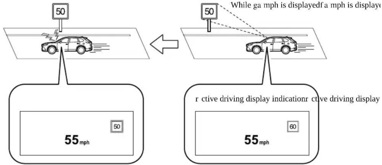 MAZDA CX-9 (2021) - ▼ Excessive Speed Warning - 1