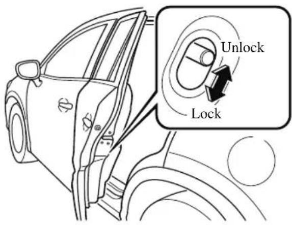 MAZDA CX-9 (2021) - ▼ Rear Door Child Safety Locks - 1