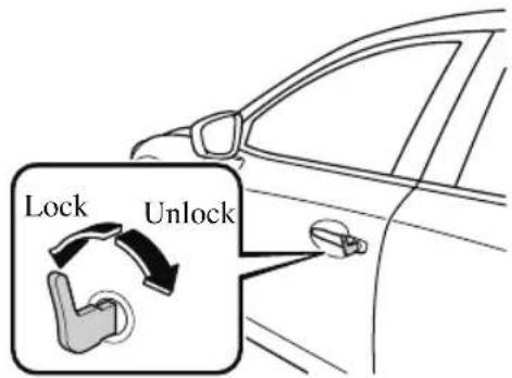 MAZDA CX-9 (2021) - To unlock - 1