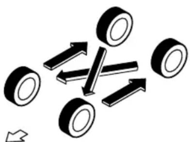 MAZDA CX-9 (2021) - Rotate tires periodically: - 1