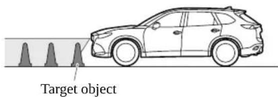 MAZDA CX-9 (2021) - Display range - 3