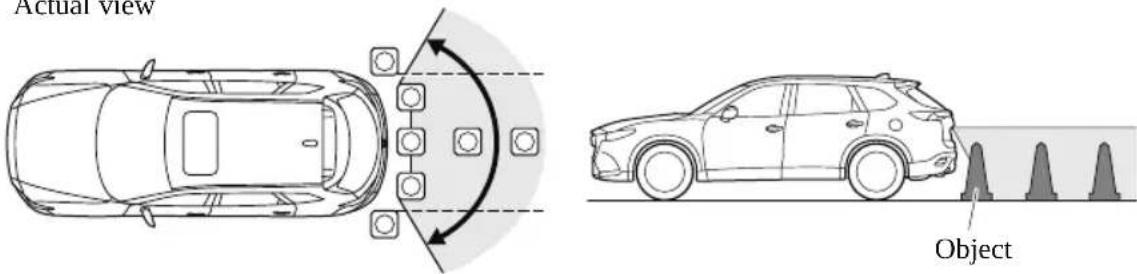 MAZDA CX-9 (2021) - ▼ Displayable Range on the Screen - 2