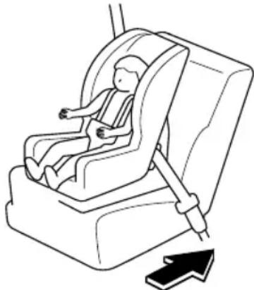 MAZDA CX-9 (2021) - Front Passenger's Seat Child-Restraint System Installation (With Front Passenger Occupant Classification System) - 1