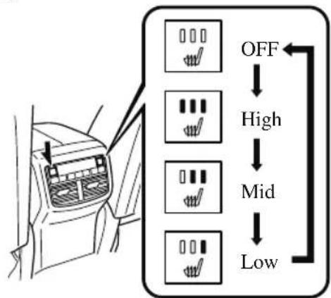 MAZDA CX-9 (2021) - Second-row seat\* - 1