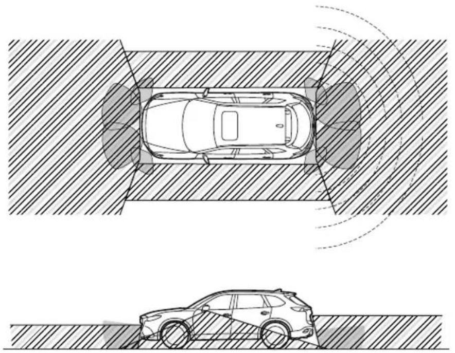 MAZDA CX-9 (2021) - 360°View Monitor Range - 1