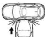MAZDA CX-9 (2021) - SRS Air Bag Deployment Criteria - 2