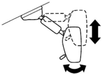 MAZDA CX-9 (2021) - Rearview mirror adjustment - 1