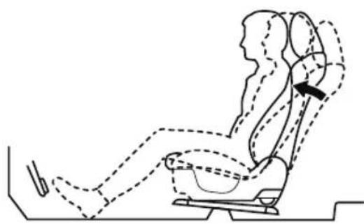 MAZDA CX-9 (2021) - Adjusting the seatback angle (reclining) - 2