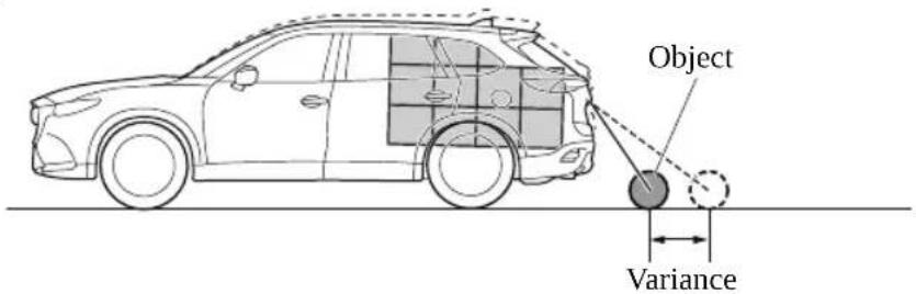 MAZDA CX-9 (2021) - When the vehicle is tilted due to the weight of passengers and load - 1