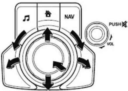 MAZDA CX-9 (2021) - Commander knob operation - 1