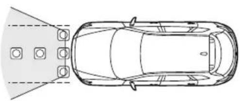 MAZDA CX-9 (2021) - Display range - 2