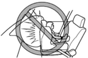 MAZDA CX-9 (2021) - Never use a rear-facing child-restraint system in the front seat with an air bag that could deploy: - 1