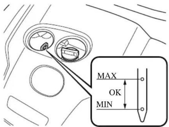 MAZDA CX-9 (2021) - ▼ Inspecting Engine Oil Level - 1