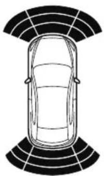 MAZDA CX-9 (2021) - ▼ Sensor Detection Range - 6