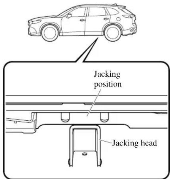 MAZDA CX-9 (2021) - (Jacking-up the vehicle rear) - 1