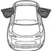MAZDA CX-9 (2021) - ▼ Warning Indication/Warning Lights - 28