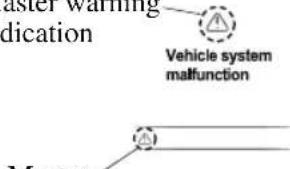 MAZDA CX-9 (2021) - ▼ Contact Authorized Mazda Dealer and Have Vehicle Inspected - 3