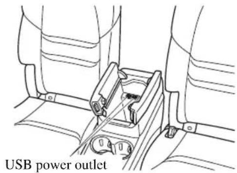 MAZDA CX-9 (2021) - USB Power Outlet\* - 2