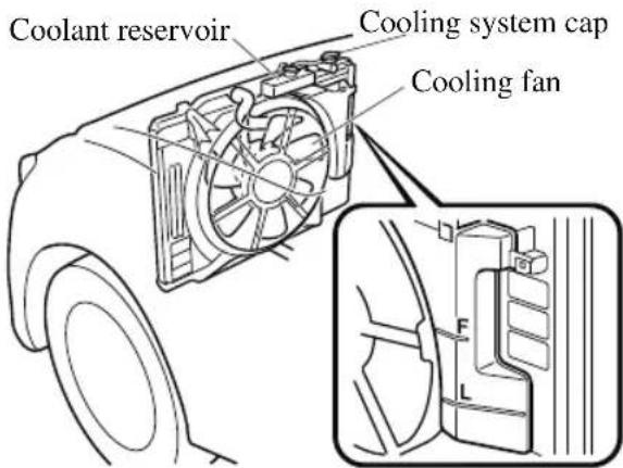 MAZDA CX-9 (2021) - If you find a leak or other damage, or if coolant is still leaking: - 1