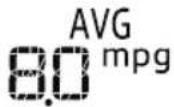 MAZDA CX-9 (2021) - Average fuel economy mode - 1